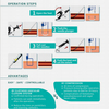 Dispositif de fermeture vasculaire
